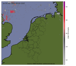 Radar nl